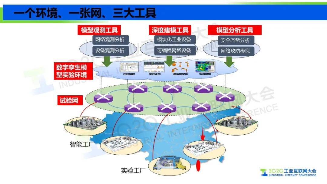 王挺 工業互聯網信息模型基礎設施驅動制造業轉型升級與互聯網安全服務