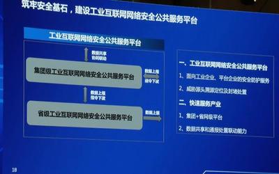 攀登“5G+工業(yè)互聯(lián)網(wǎng)”高峰 運(yùn)營(yíng)商登山隊(duì)的路徑與安全護(hù)航